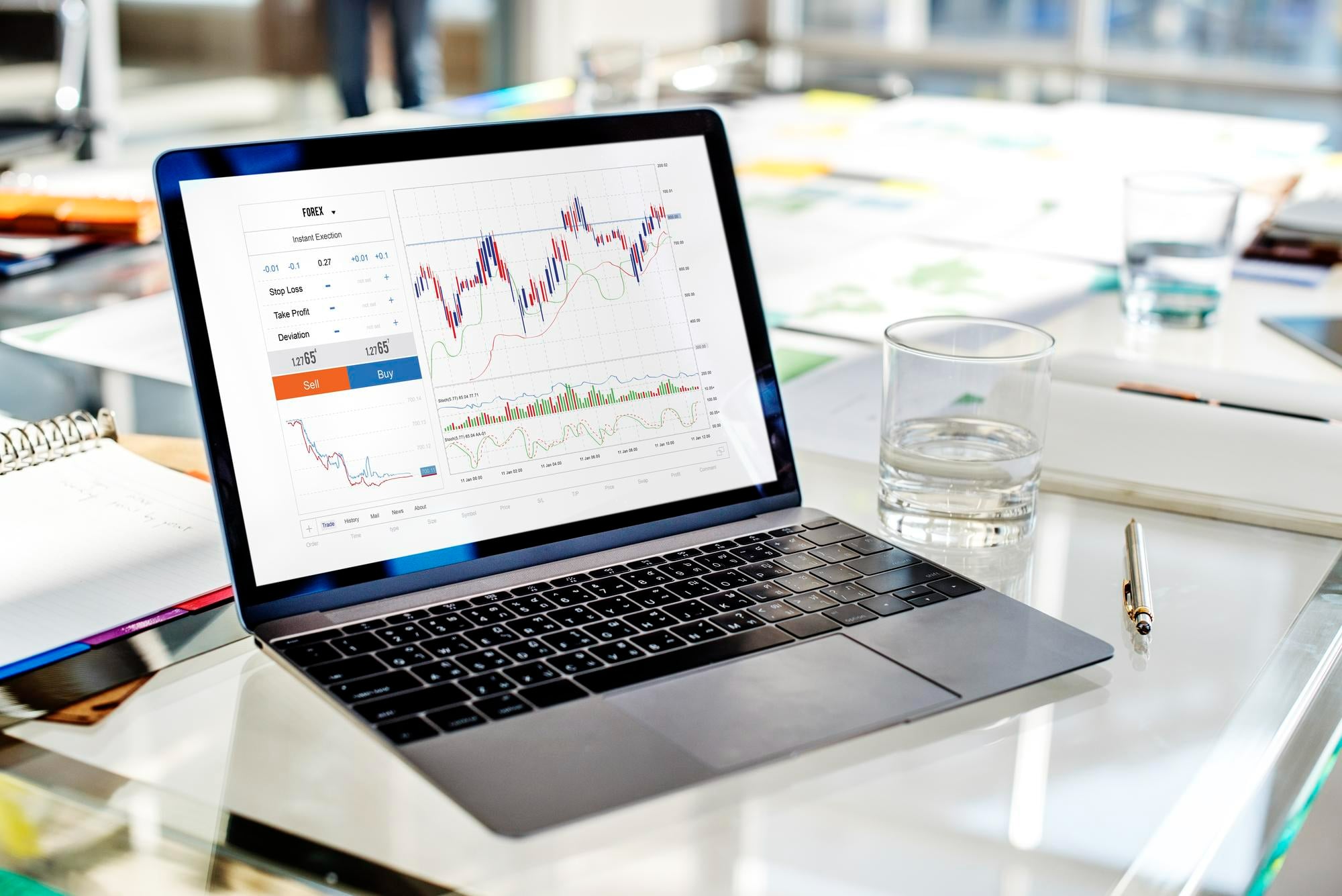AML & KYC Policy