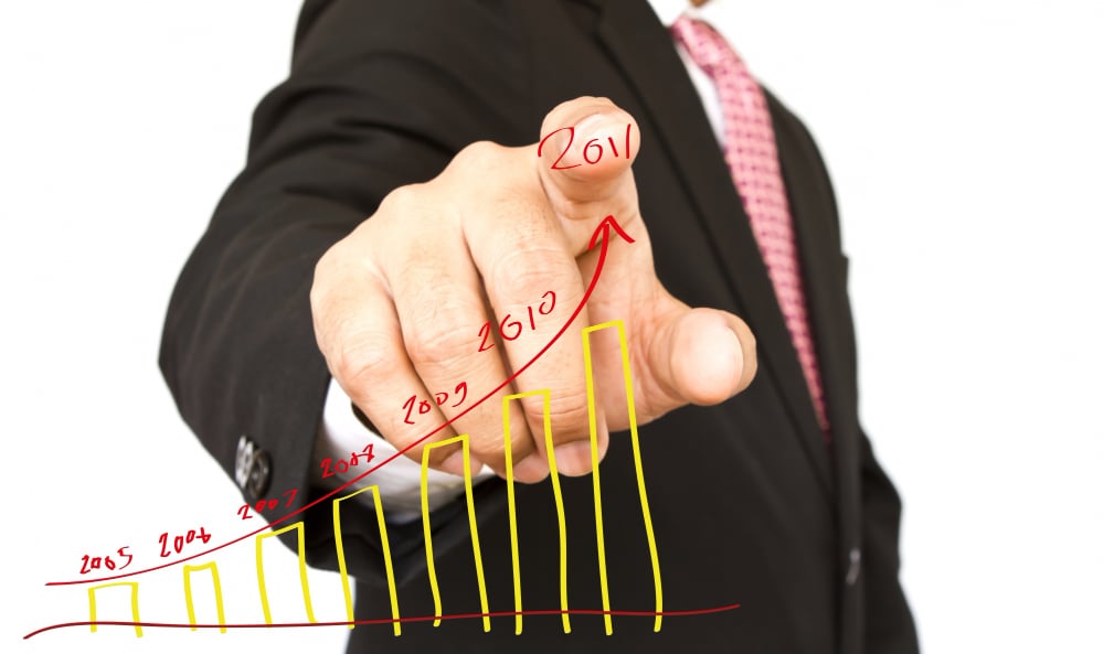 Inflation Indicators (CPI / PPI)
